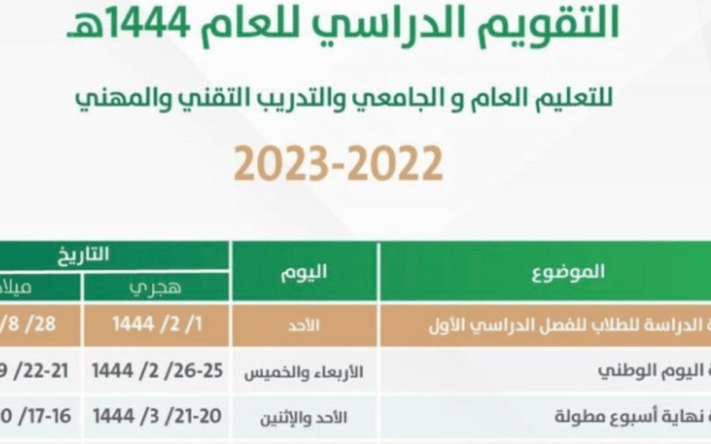 التقويم الدراسي السعودي بعد التعديل 1444