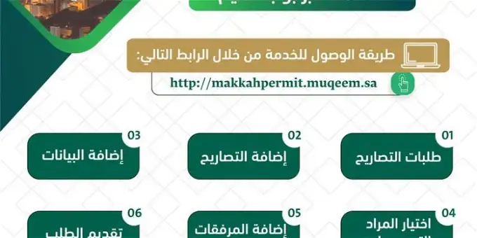 طريقة الإستعلام عن زيارة عائلية 2023 برقم الجواز.. وشروط التقديم في السعودية