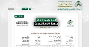 هؤلاء هم الأشخاص المسموح لهم بالزيارة العائلية للسعودية وهذه جميع الأوراق والشروط المطلوبة