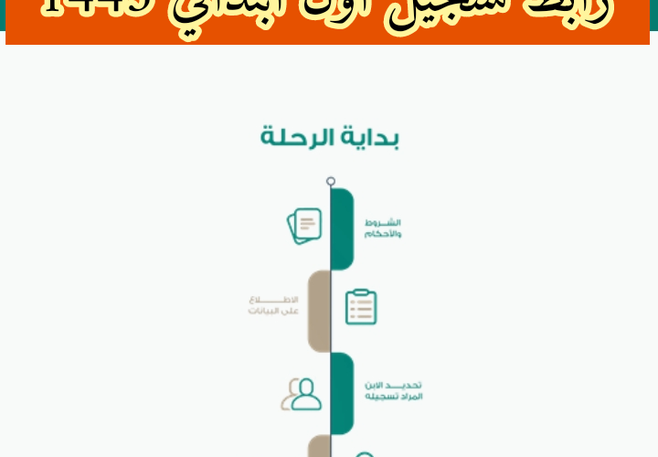 عبر نظام نور | موعد تسجيل الصف الأول الابتدائي 1445 في السعودية