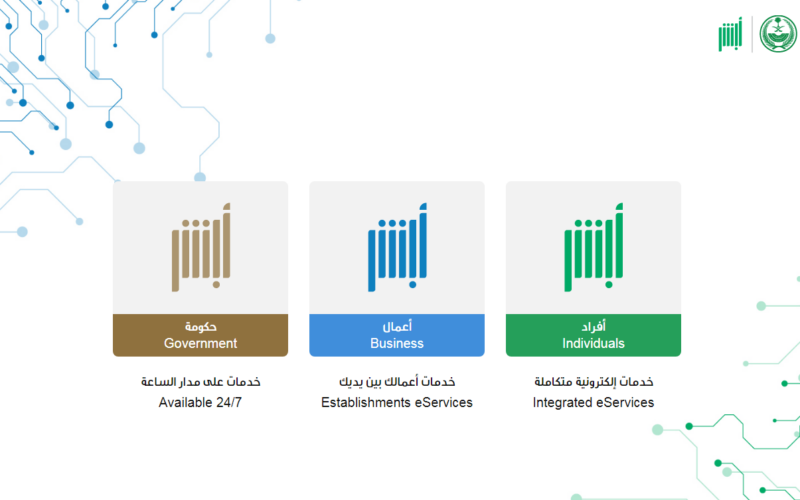 شركات تأمين ضد الغير رخيصة في السعودية 2023