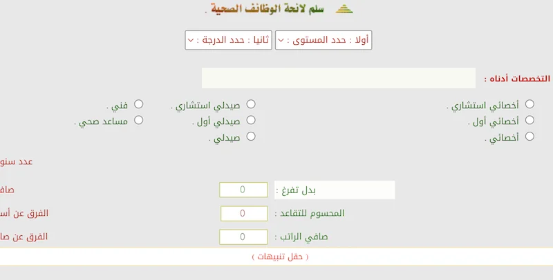 سلم رواتب الصيادلة الجديد في السعودية 2024 مع العلاوات والدرجات