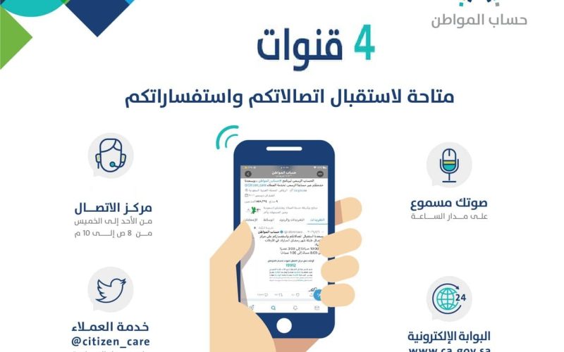 خدمة المستفيدين تعلن عن رقم حساب المواطن المجاني 1445؟ شاهد