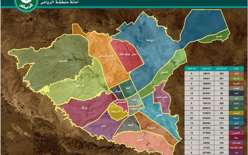 عاجل…بدء إزالة أحياء الرياض العشوائية.. هُنا خريطة الأحياء التي ستزال في الرياض.. هل الهدد بجوار بيتك بالرياض؟