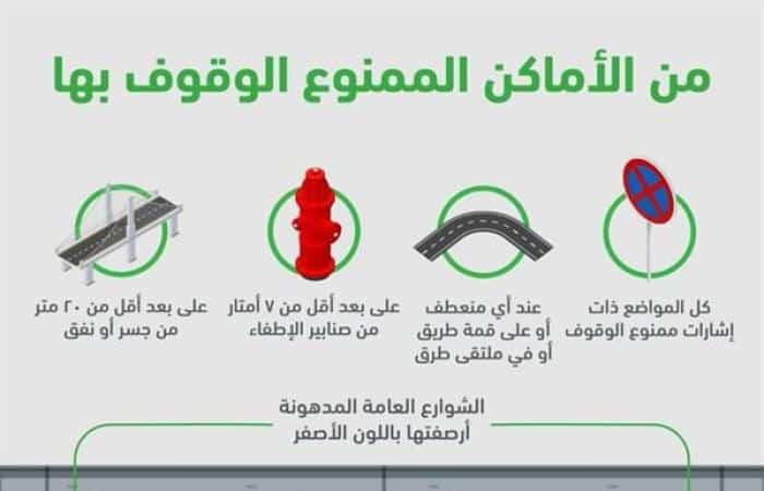 المرور السعودي يعلن رسمياً عن 10 أماكن ممنوع ايقاف السيارة فيها حتى لو كان عندك اسعاف