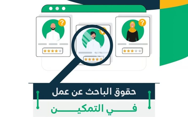 الضمان الاجتماعي يعلن الخبر السعيد لجميع المستفيدين.. تسهيل شروط قبول الفرص الوظيفية